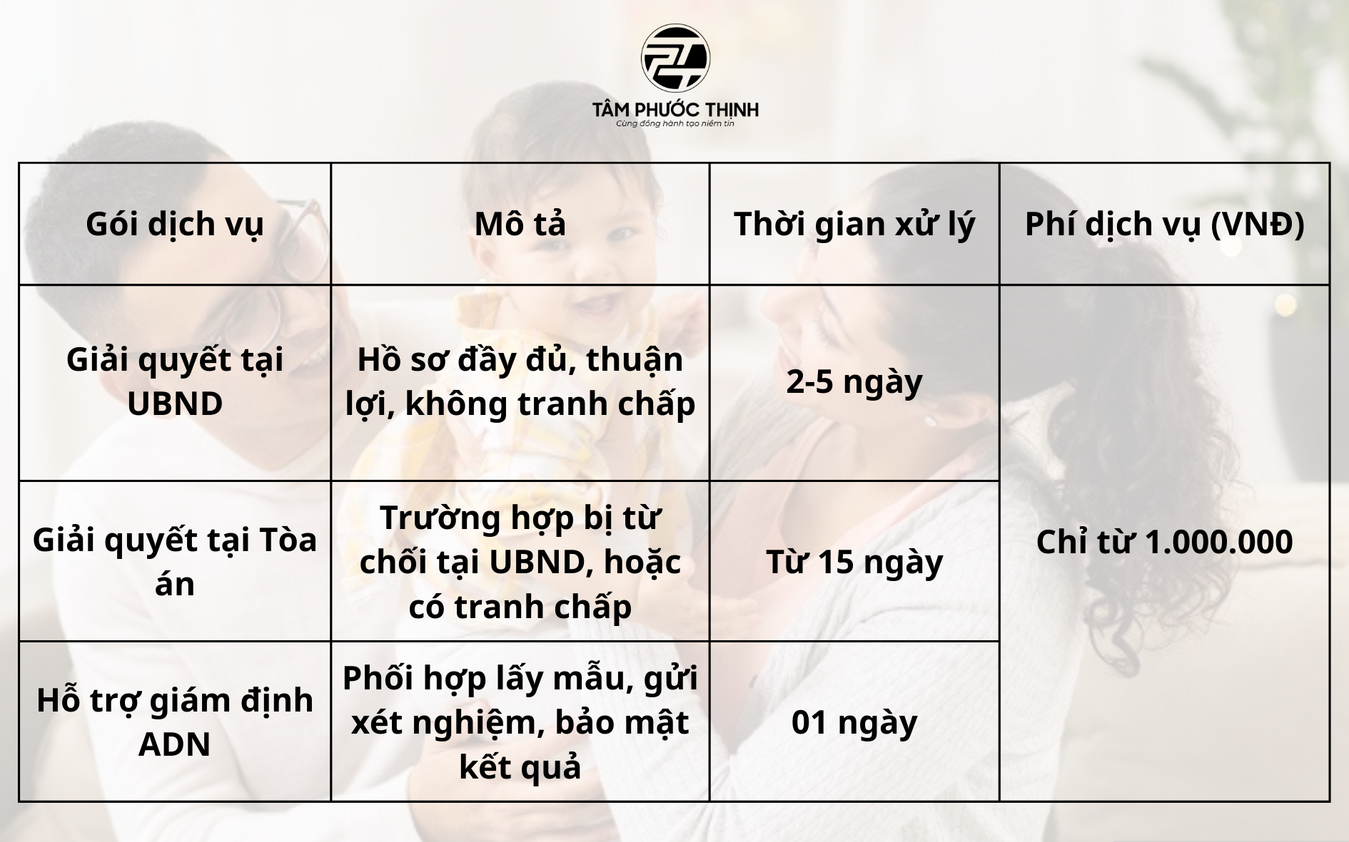 Giao vien day them trai quy dinh 6