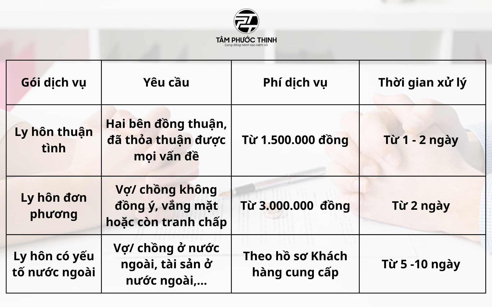 Giao vien day them trai quy dinh