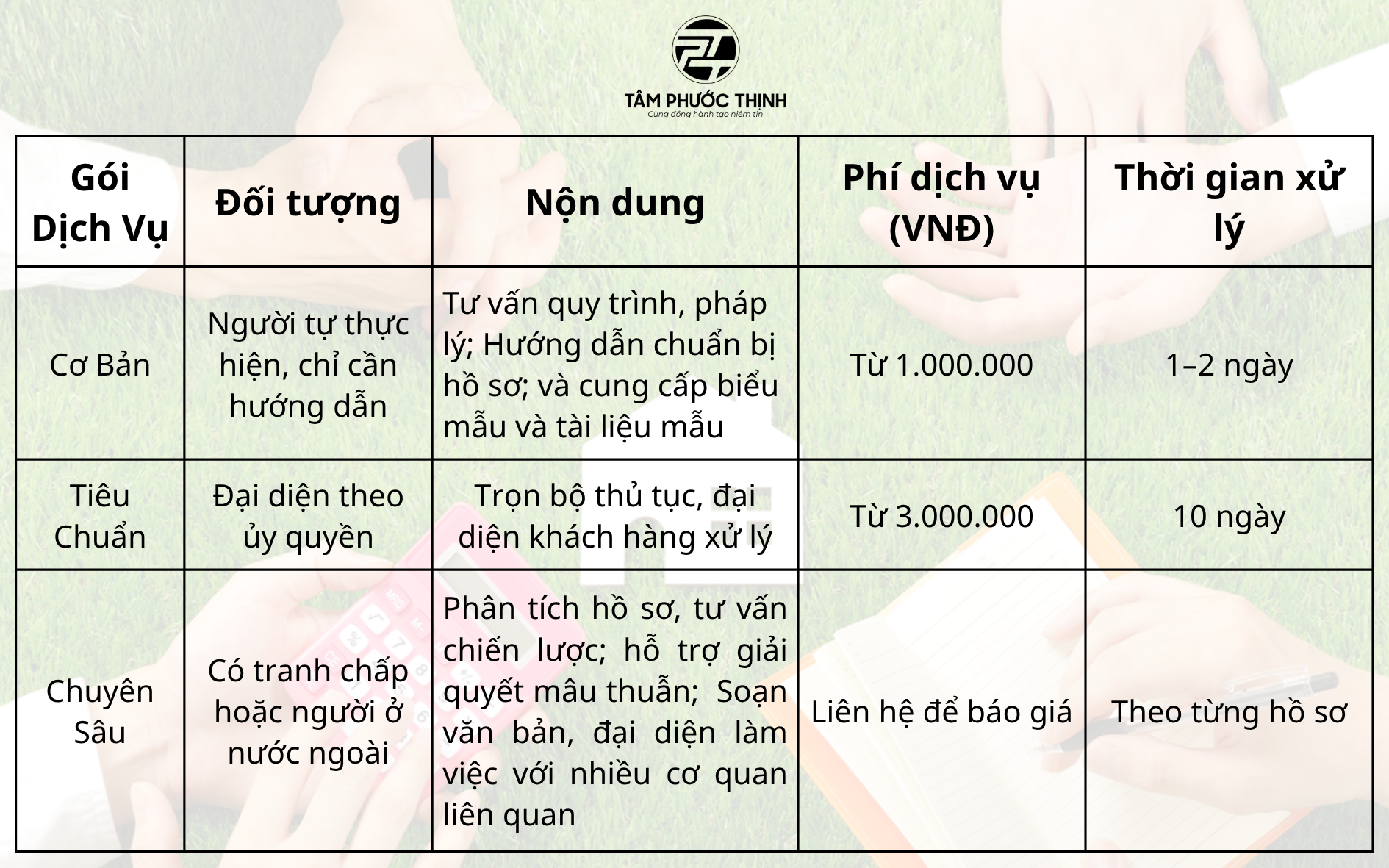 khai nhận di sản thừa kế