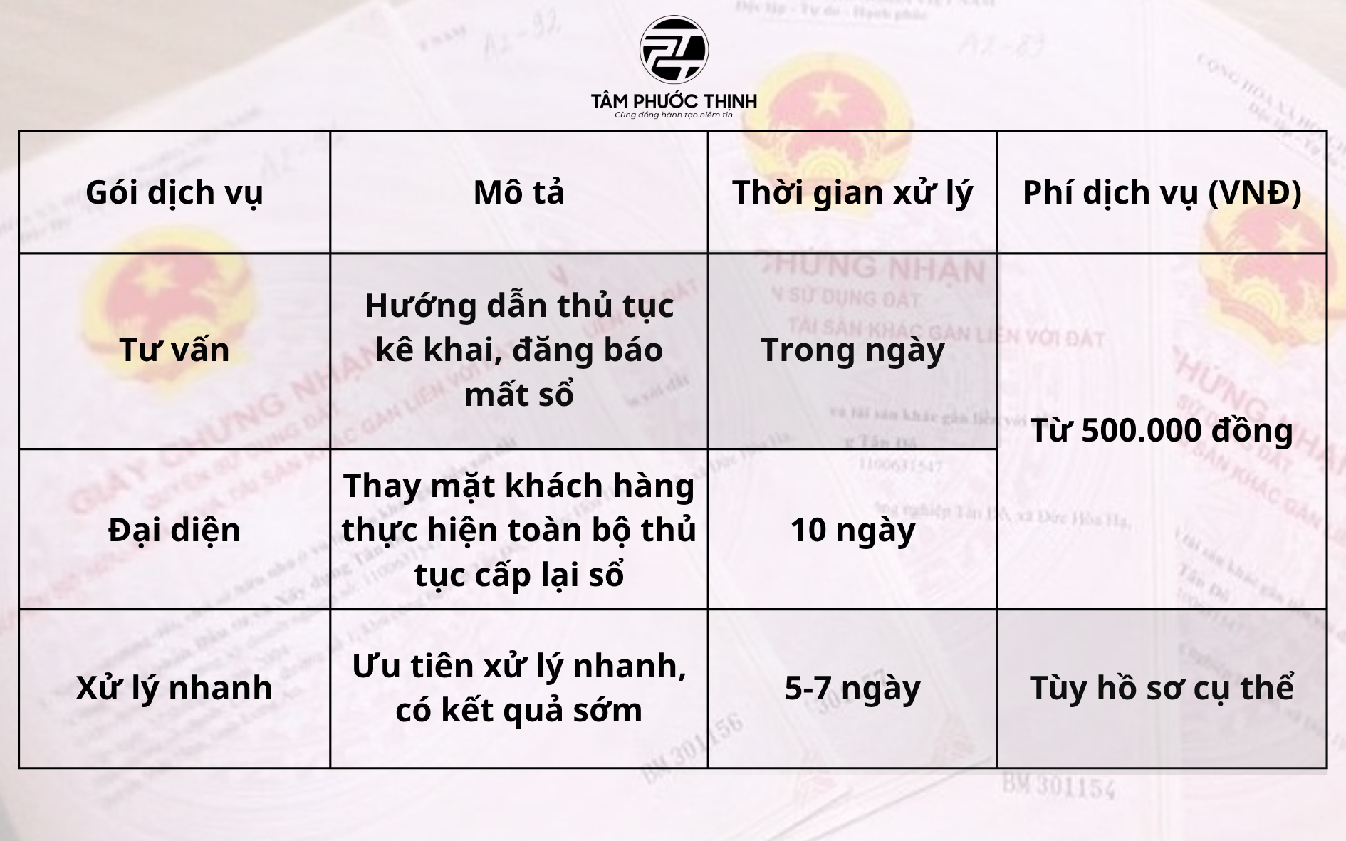 Giao vien day them trai quy dinh 2