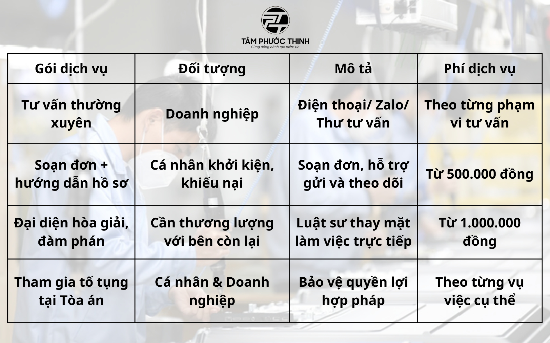 giải quyết tranh chấp lao động