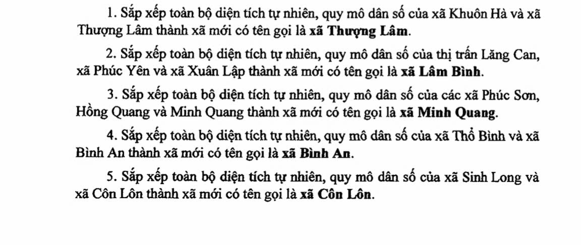 xã phường tỉnh tuyên quang sau sáp nhập