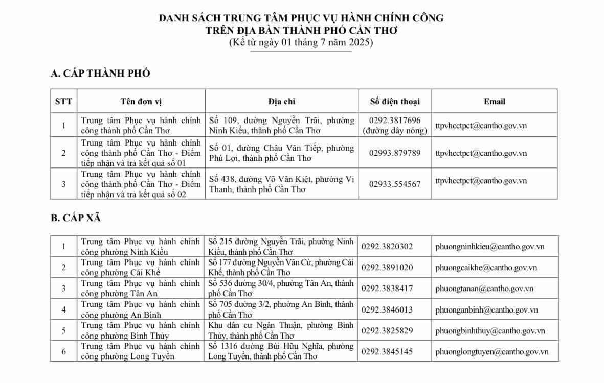 Địa chỉ 103 Trung tâm Phục vụ hành chính công TP Cần Thơ 3 Địa chỉ 103 Trung tâm Phục vụ hành chính công TP Cần Thơ
