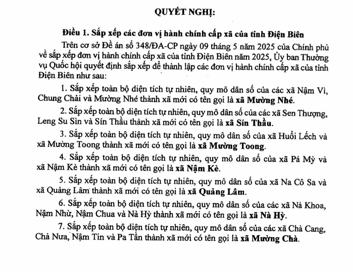 Danh sách 45 Xã, Phường tỉnh Điện Biên sau sáp nhập 2 Danh sách 45 Xã Phường tỉnh Điện Biên sau sáp nhập