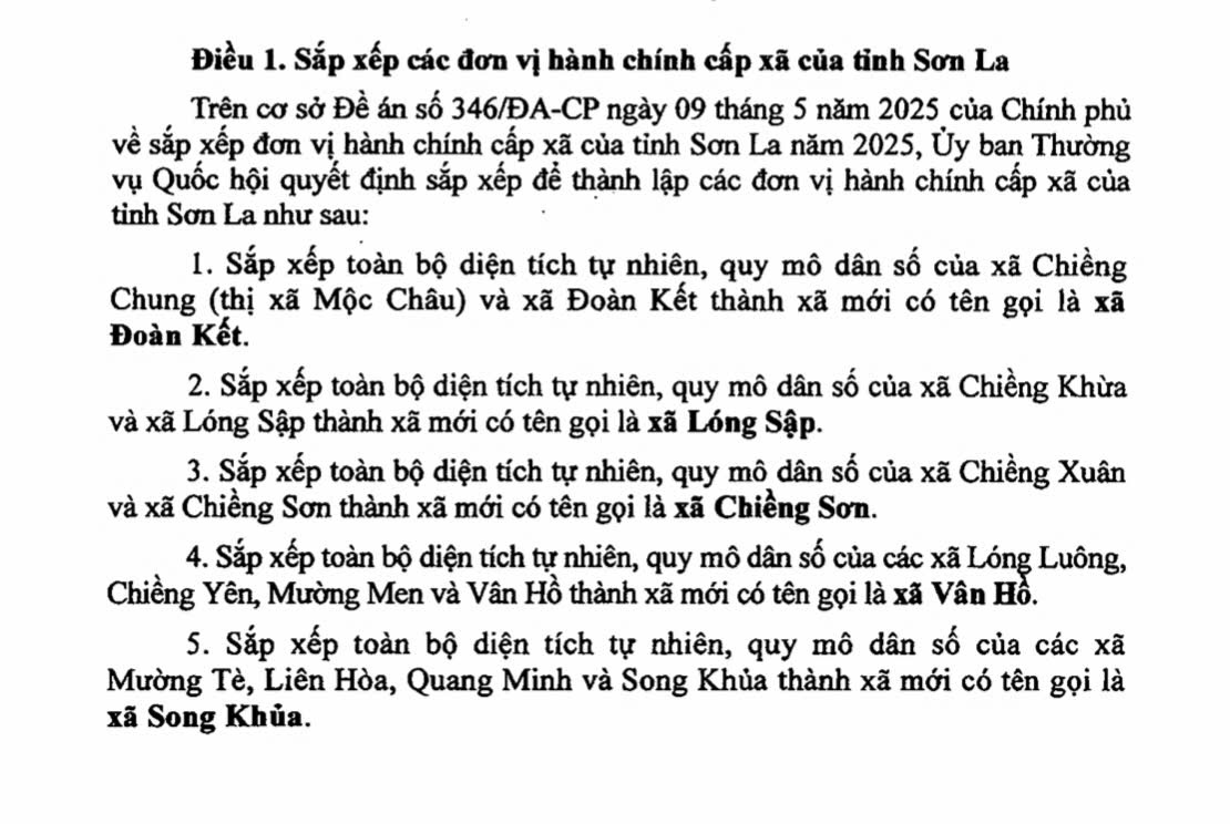 Danh sách 75 Xã Phường tỉnh sơn la sau sáp nhập
