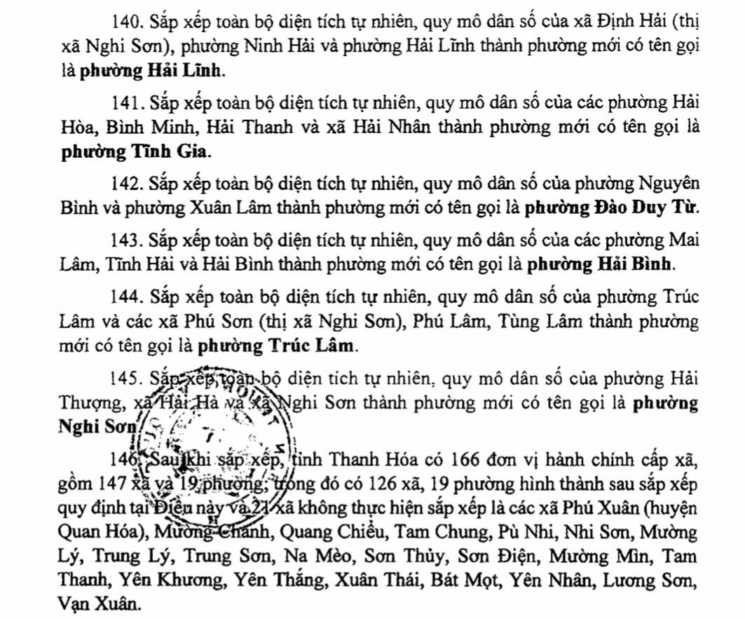 Danh sách 166 Xã, Phường tỉnh Thanh Hóa sau sáp nhập 12 11a
