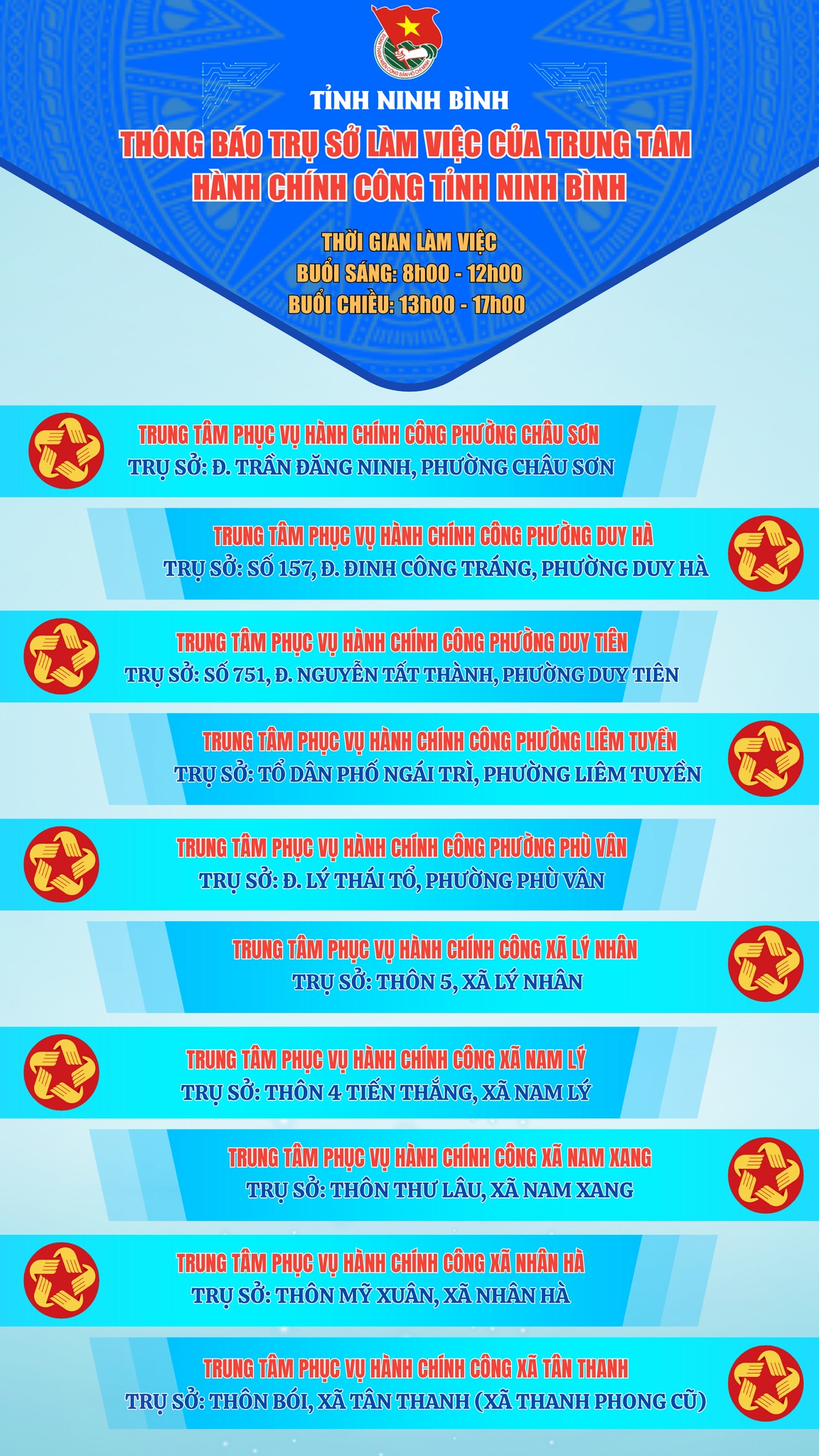 Địa chỉ 129 Trung tâm Phục vụ hành chính công Ninh Bình