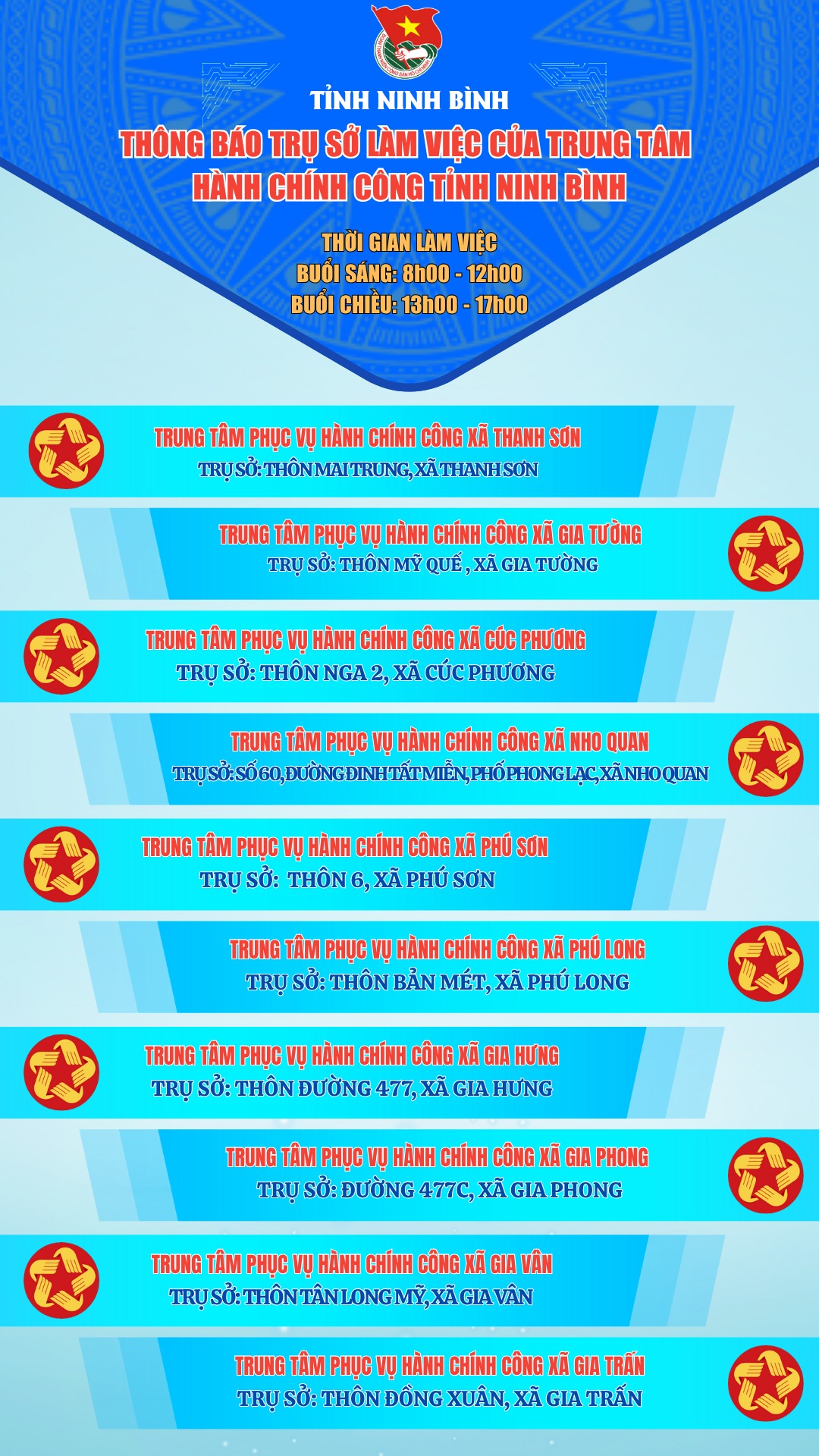 Địa chỉ 129 Trung tâm Phục vụ hành chính công Ninh Bình