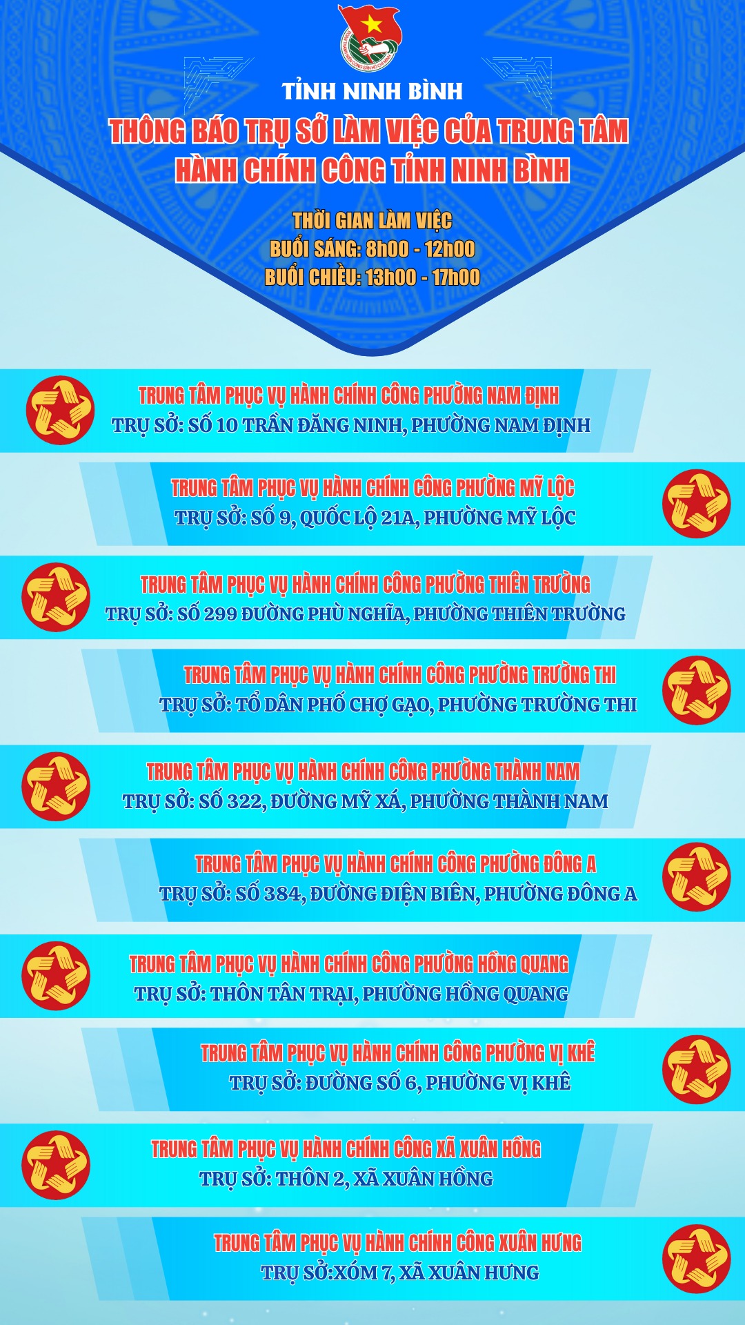 Địa chỉ 129 Trung tâm Phục vụ hành chính công Ninh Bình