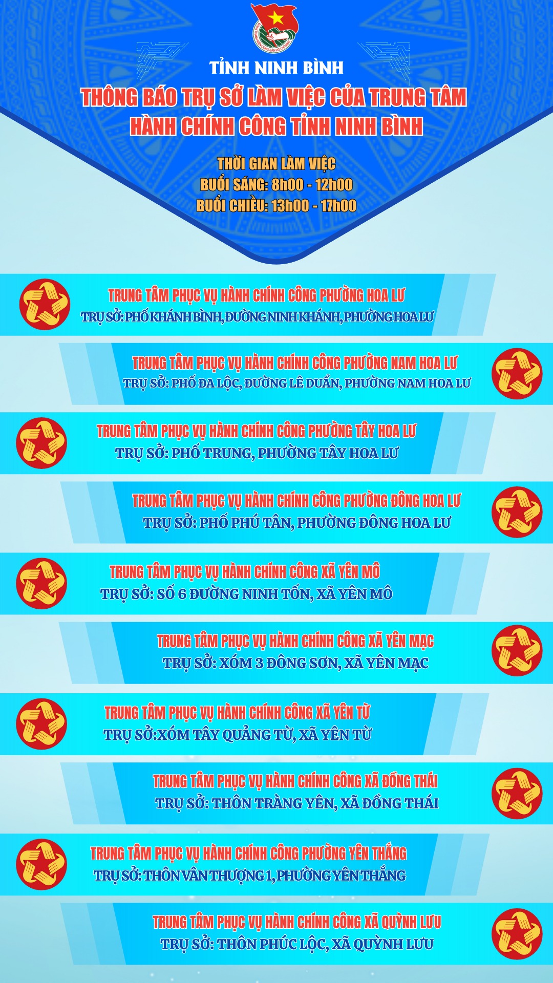 Địa chỉ 129 Trung tâm Phục vụ hành chính công Ninh Bình