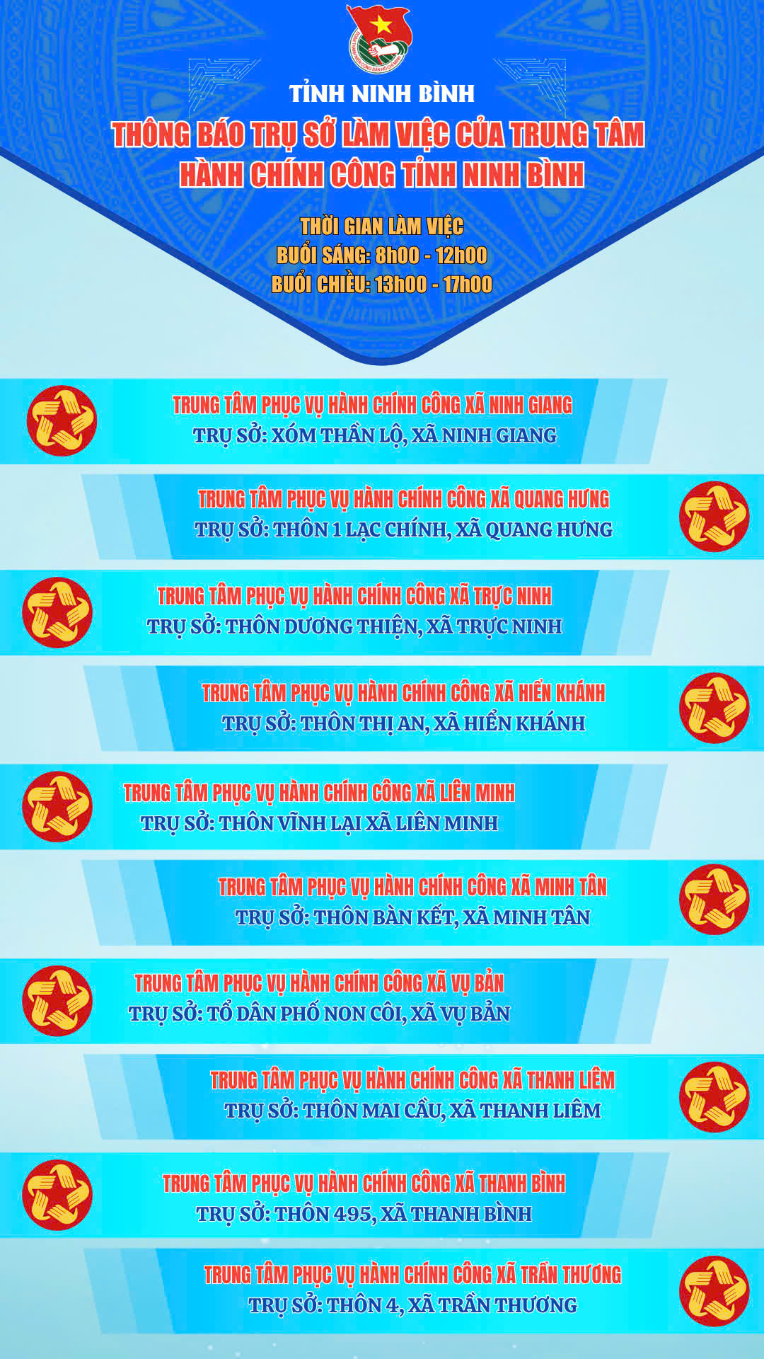 Địa chỉ 129 Trung tâm Phục vụ hành chính công Ninh Bình 15 Địa chỉ 129 Trung tâm Phục vụ hành chính công Ninh Bình