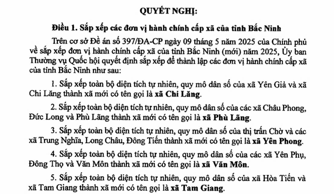 Danh sách 99 Xã Phường Tỉnh Bắc Ninh sau sáp nhập