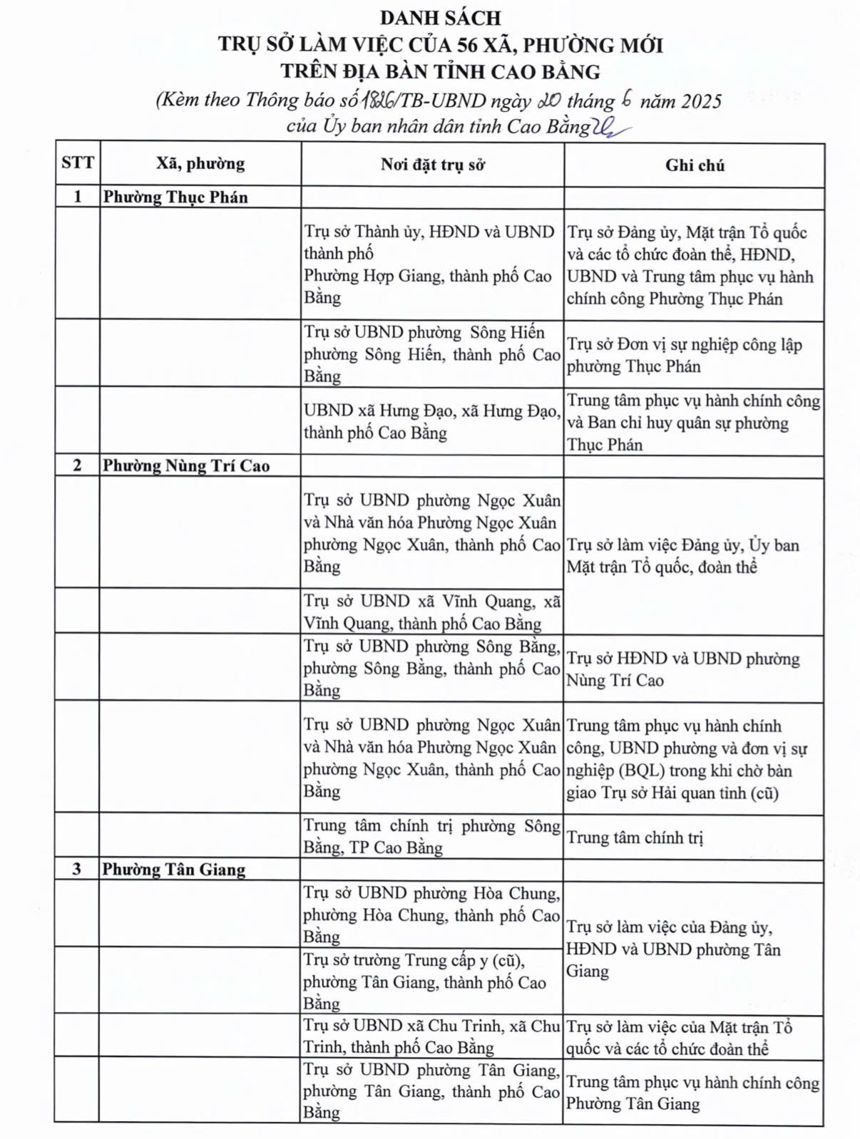 Địa chỉ 56 Trung tâm Phục vụ hành chính công Cao Bằng 3 Địa chỉ 56 Trung tâm Phục vụ hành chính công Cao Bằng
