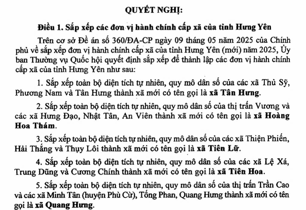 Danh sách 104 Xã Phường Tỉnh Hưng Yên sau sáp nhập