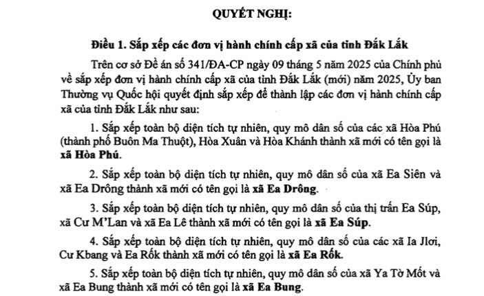 Danh sách 102 Xã, Phường Tỉnh Đắk Lắk sau sáp nhập 3 Danh sách 102 Xã Phường Tỉnh Đắk Lắk sau sáp nhập