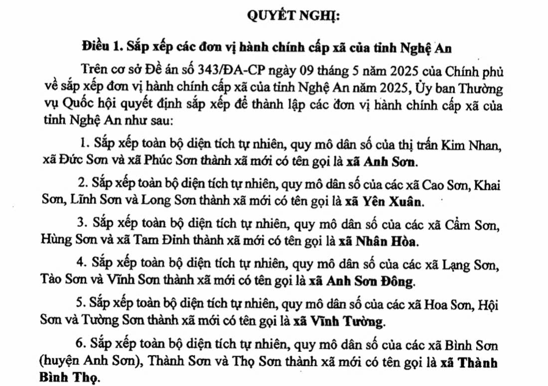 Danh sách 130 Xã Phường Tỉnh Nghệ An sau sáp nhập