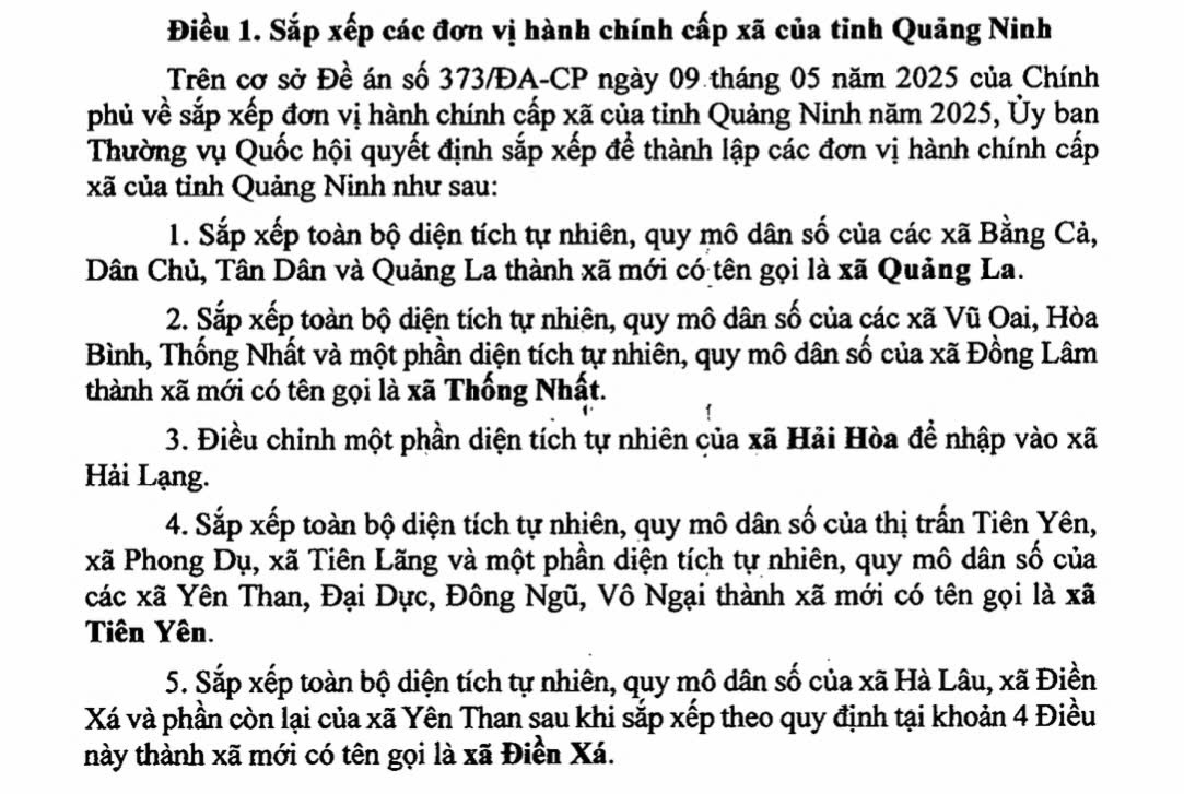 Danh sách 54 Xã Phường tỉnh quảng ninh sau sáp nhập