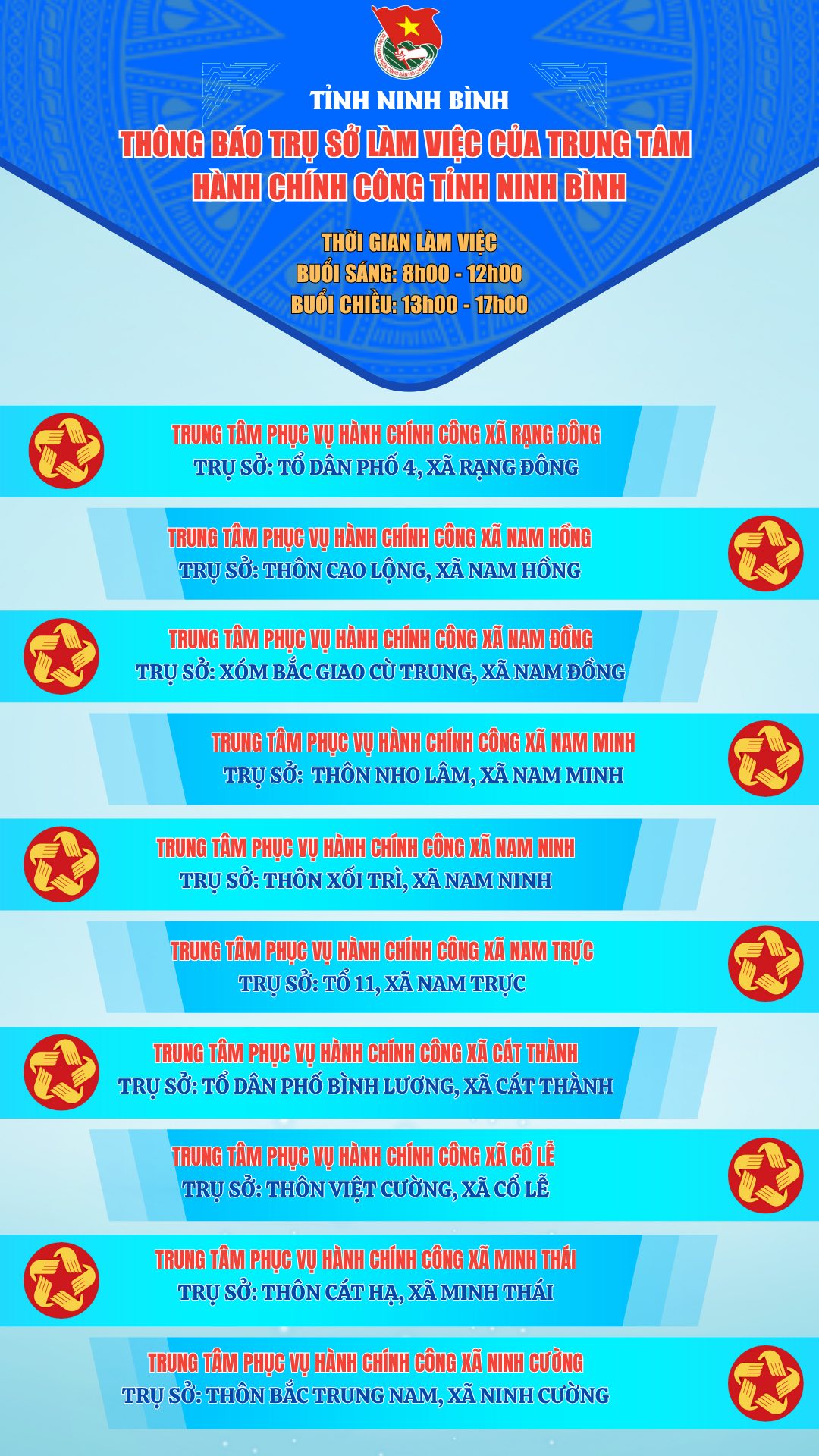 Địa chỉ 129 Trung tâm Phục vụ hành chính công Ninh Bình