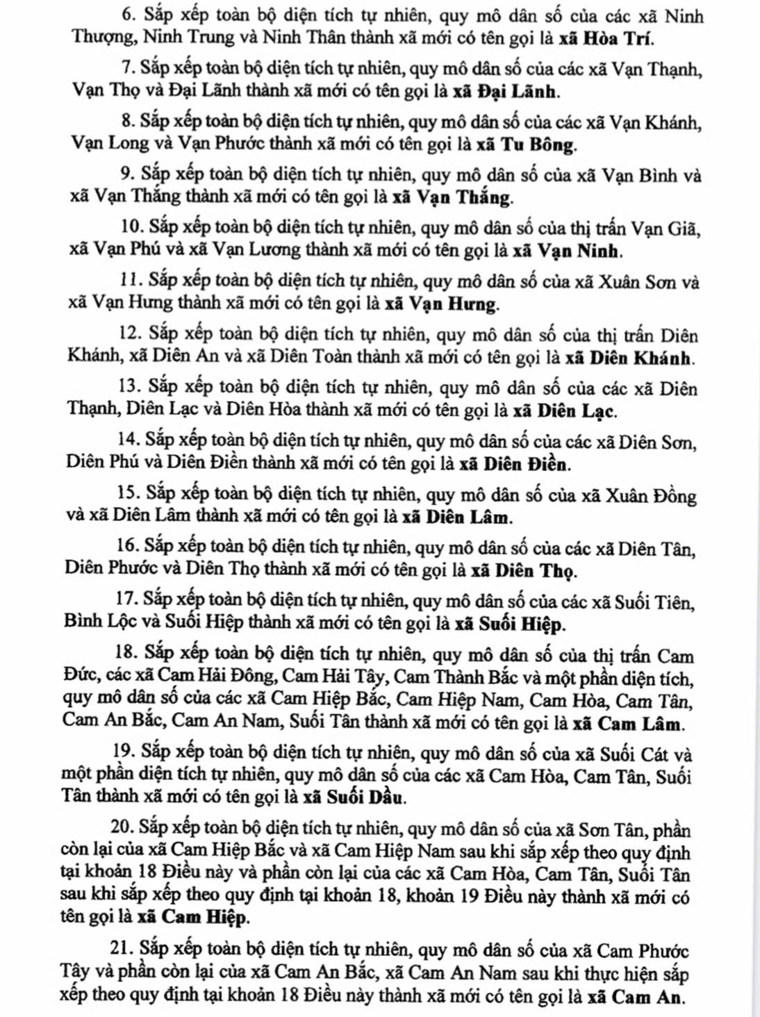 Danh sách 65 Xã Phường Tỉnh Khánh Hòa sau sáp nhập