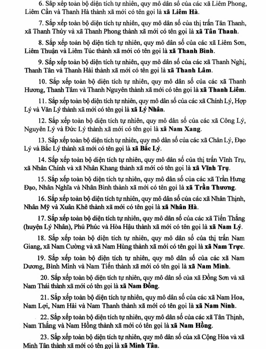 Danh sách 129 Xã Phường Tỉnh Ninh Bình sau sáp nhập