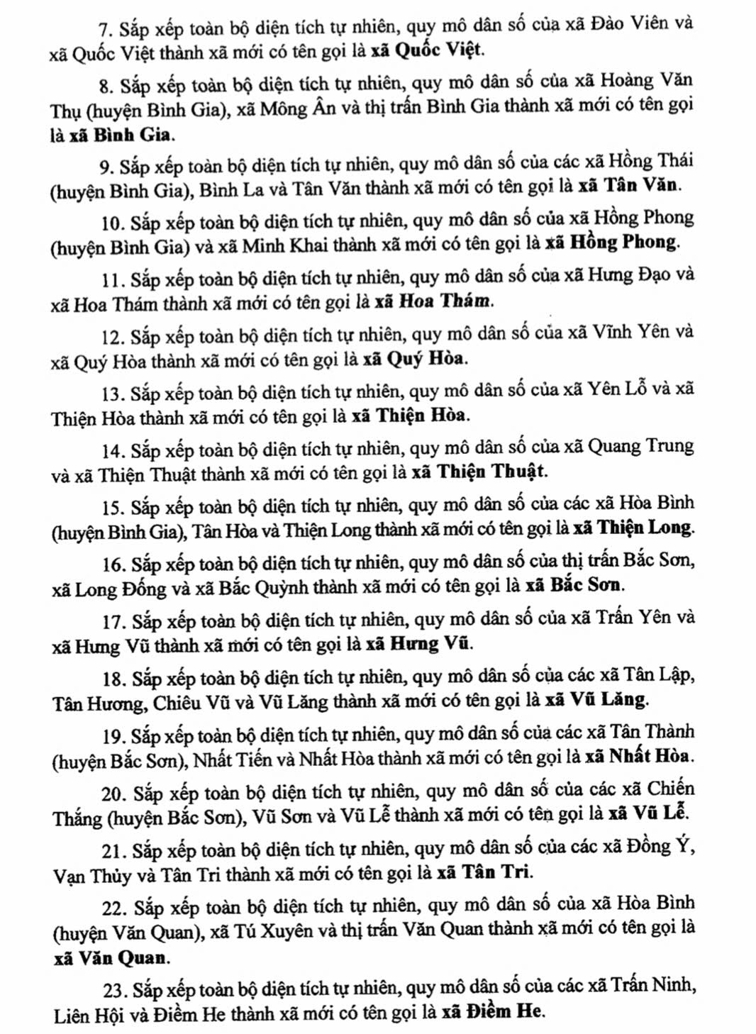 Danh sách 65 Xã Phường tỉnh lạng sơn sau sáp nhập