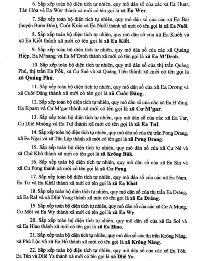 Danh sách 102 Xã, Phường Tỉnh Đắk Lắk sau sáp nhập 4 Danh sách 102 Xã Phường Tỉnh Đắk Lắk sau sáp nhập
