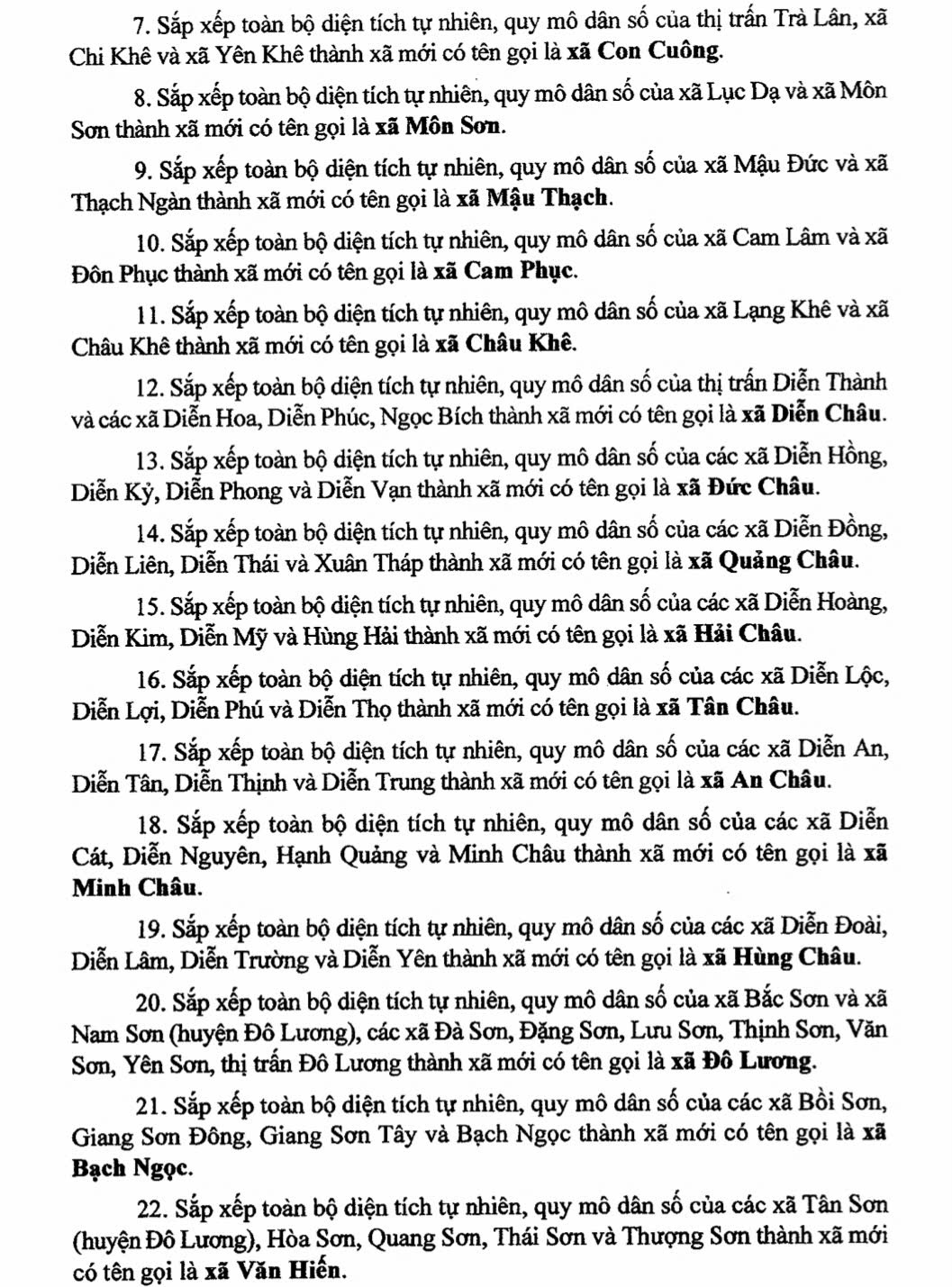 Danh sách 130 Xã Phường Tỉnh Nghệ An sau sáp nhập