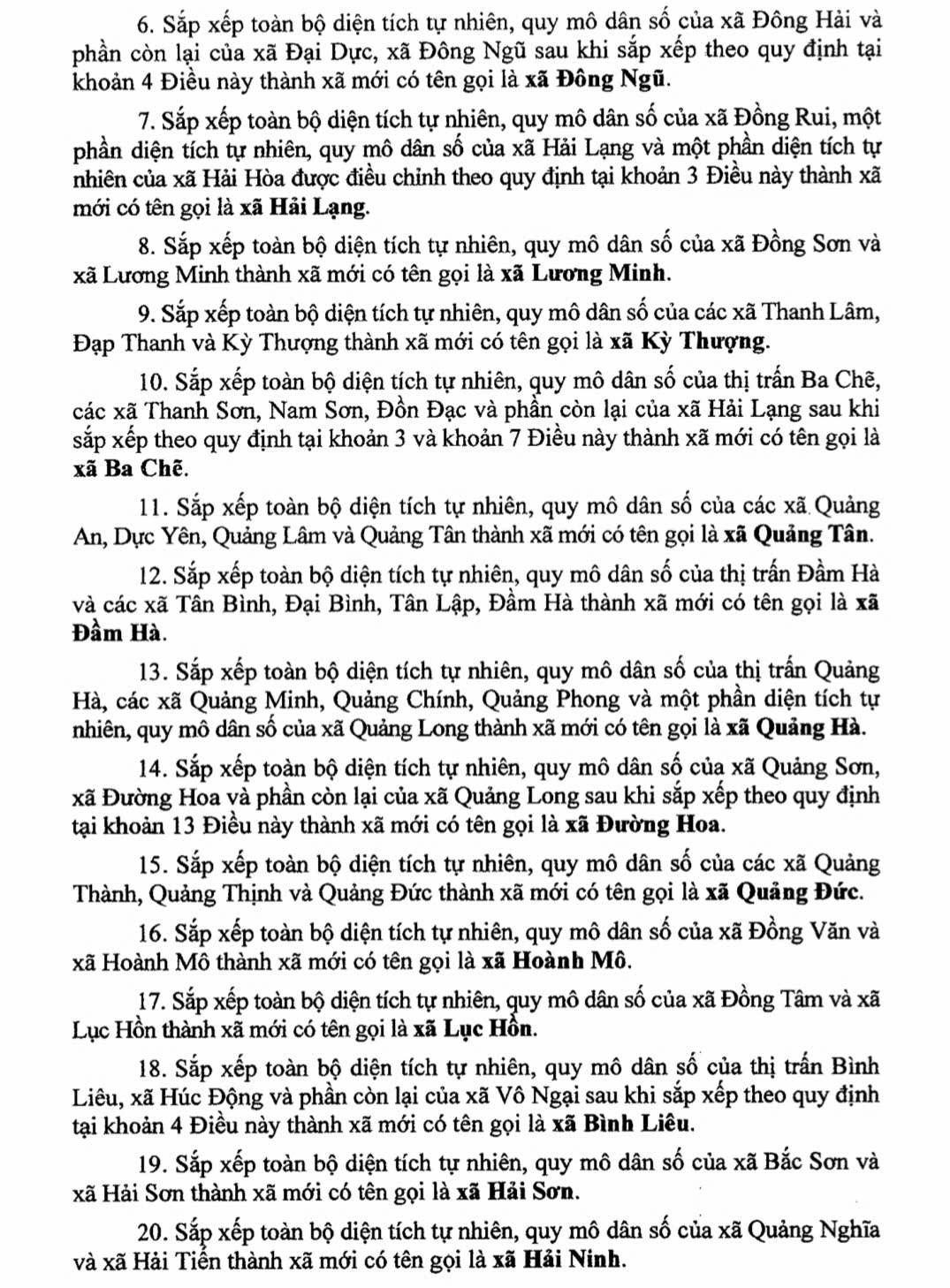 Danh sách 54 Xã Phường tỉnh quảng ninh sau sáp nhập