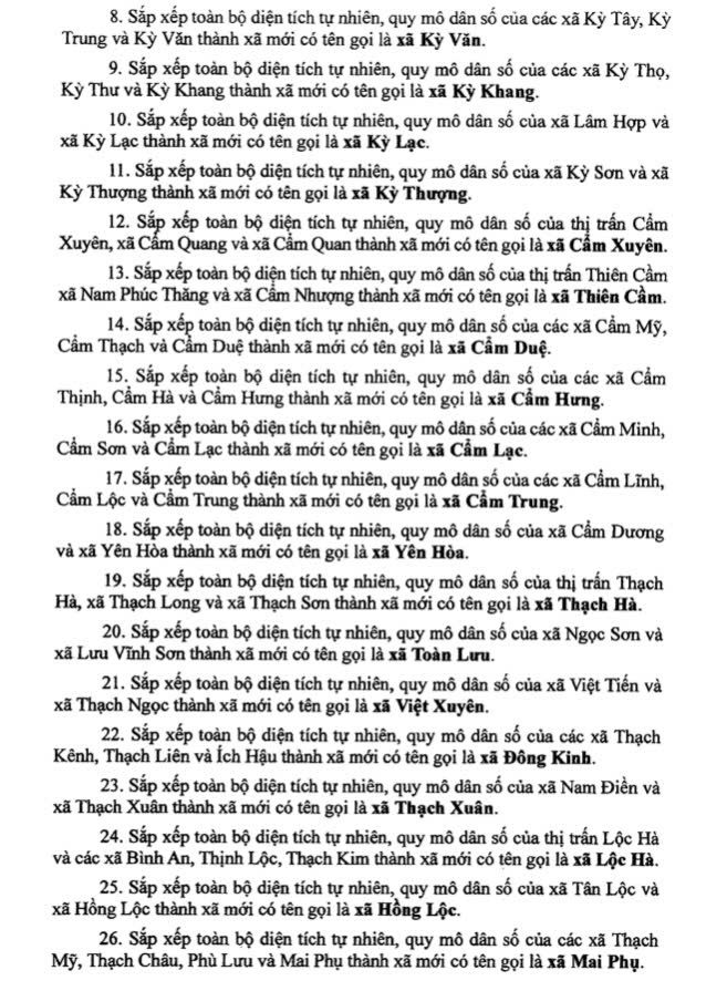 Danh sách 69 Xã Phường tỉnh Hà Tĩnh sau sáp nhập