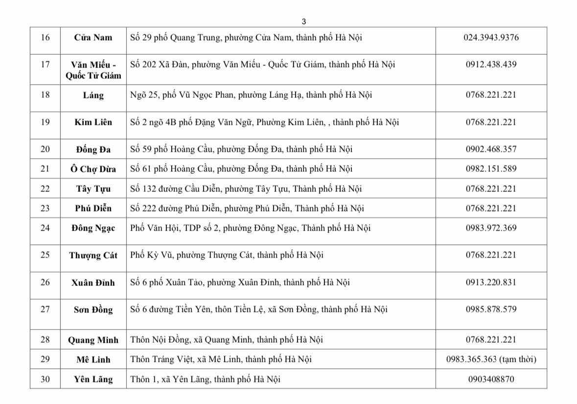 địa điểm phục vụ hành chính công 126 xã phường hà nội