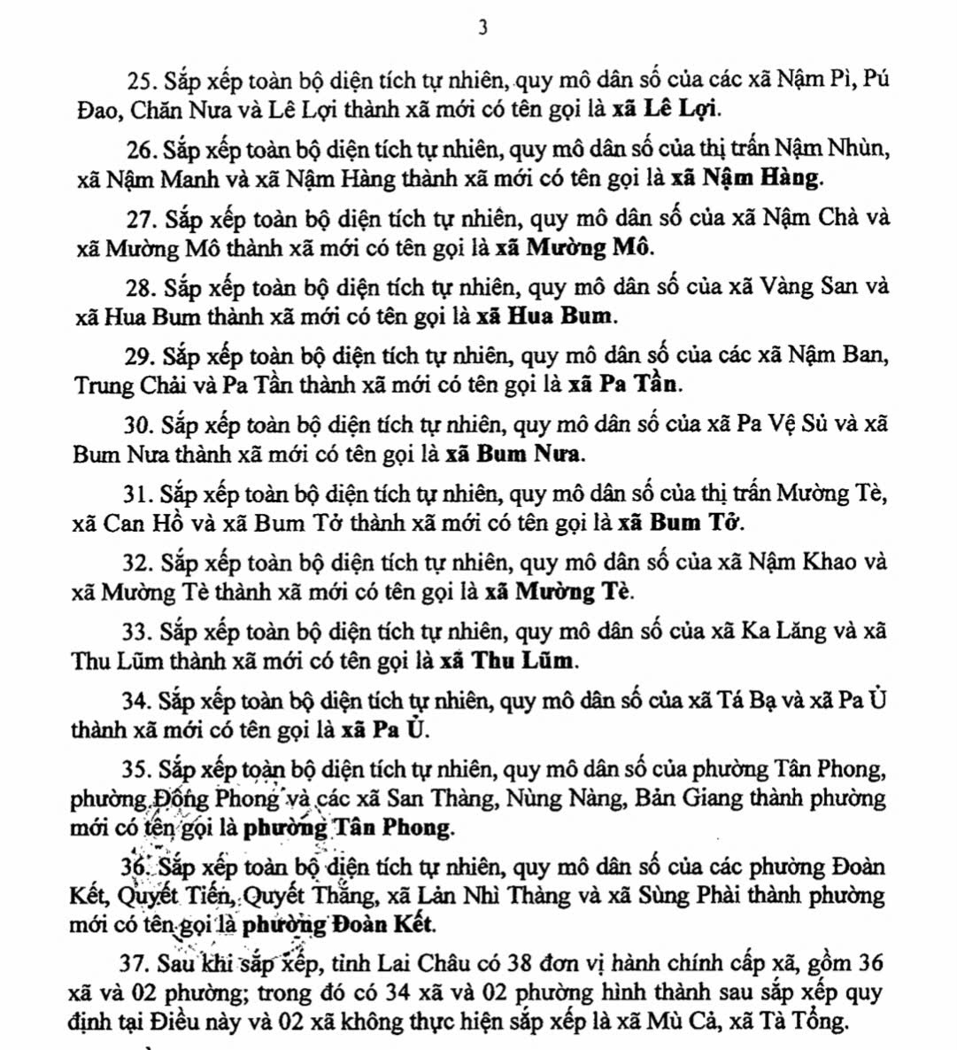 Danh sách 38 Xã, Phường tỉnh Lai Châu sau sáp nhập 4 Danh sách 38 Xã Phường tỉnh Lai Châu sau sáp nhập
