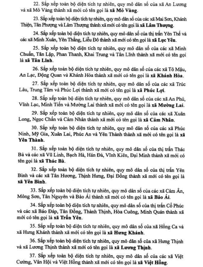 Danh sách 99 Xã Phường Tỉnh Lào Cai sau sáp nhập