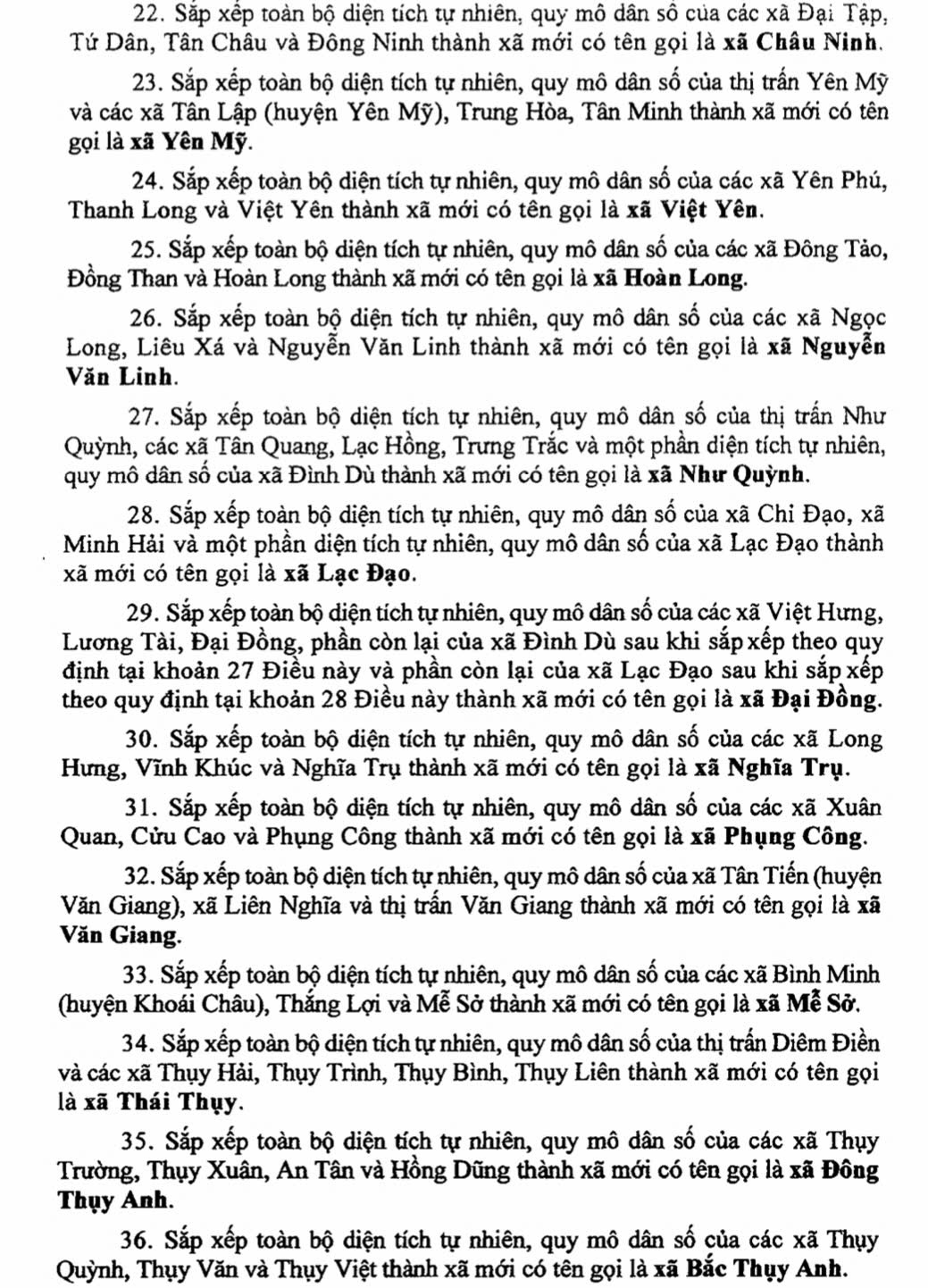 Danh sách 104 Xã Phường Tỉnh Hưng Yên sau sáp nhập