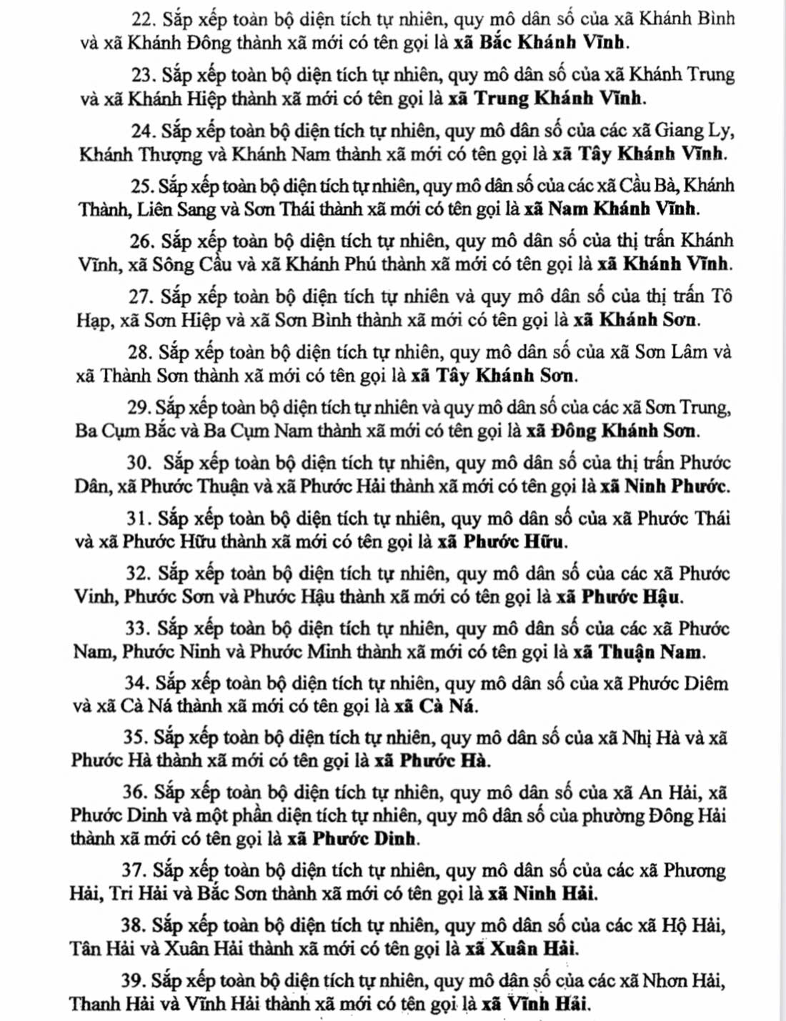 Danh sách 65 Xã Phường Tỉnh Khánh Hòa sau sáp nhập