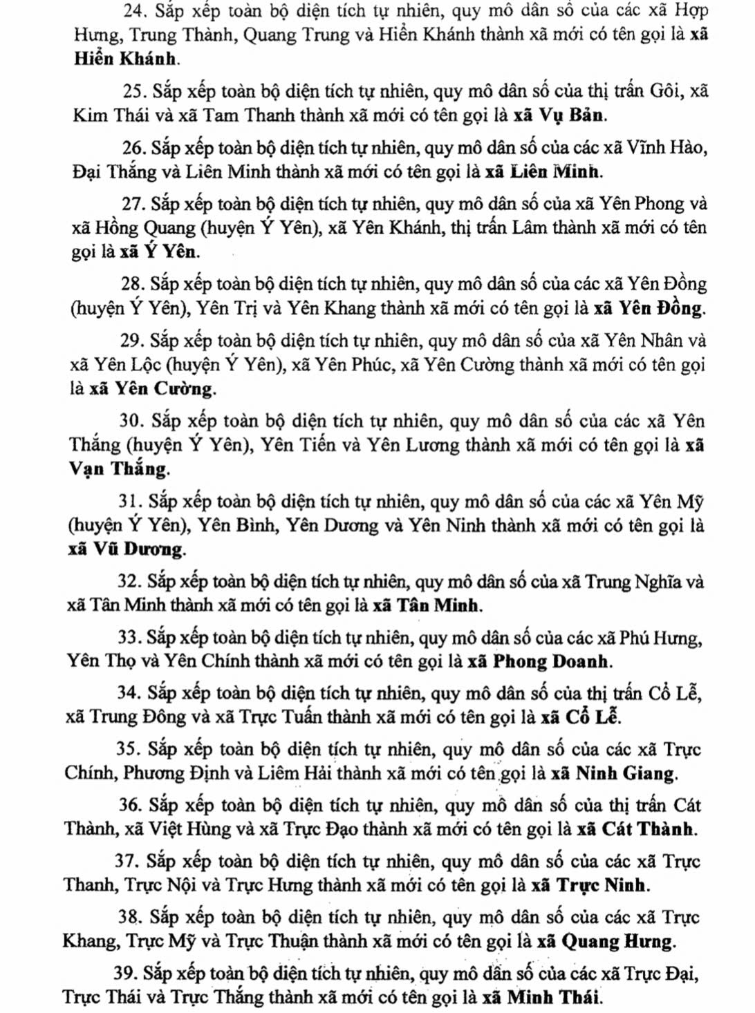 Danh sách 129 Xã Phường Tỉnh Ninh Bình sau sáp nhập