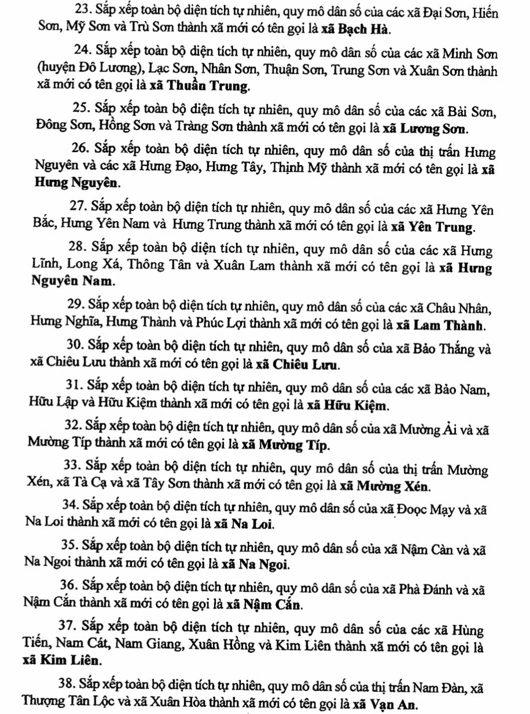 Danh sách 130 Xã Phường Tỉnh Nghệ An sau sáp nhập