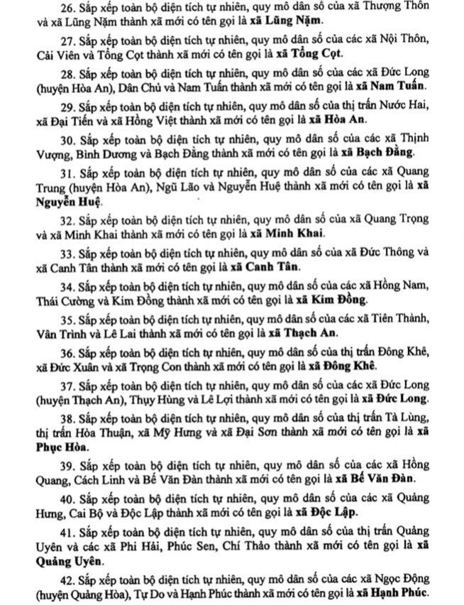 Danh sách 56 Xã, Phường tỉnh Cao Bằng sau sáp nhập 4 Danh sách 56 Xã Phường tỉnh Cao Bằng sau sáp nhập