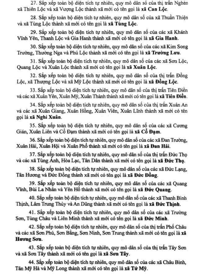 Danh sách 69 Xã Phường tỉnh Hà Tĩnh sau sáp nhập