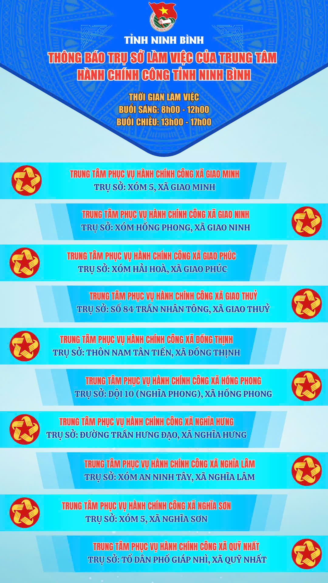 Địa chỉ 129 Trung tâm Phục vụ hành chính công Ninh Bình