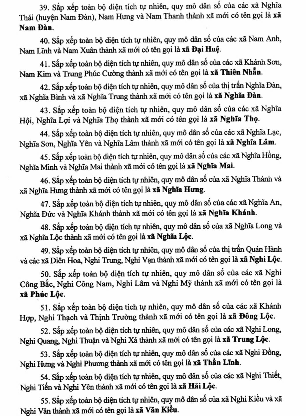 Danh sách 130 Xã Phường Tỉnh Nghệ An sau sáp nhập