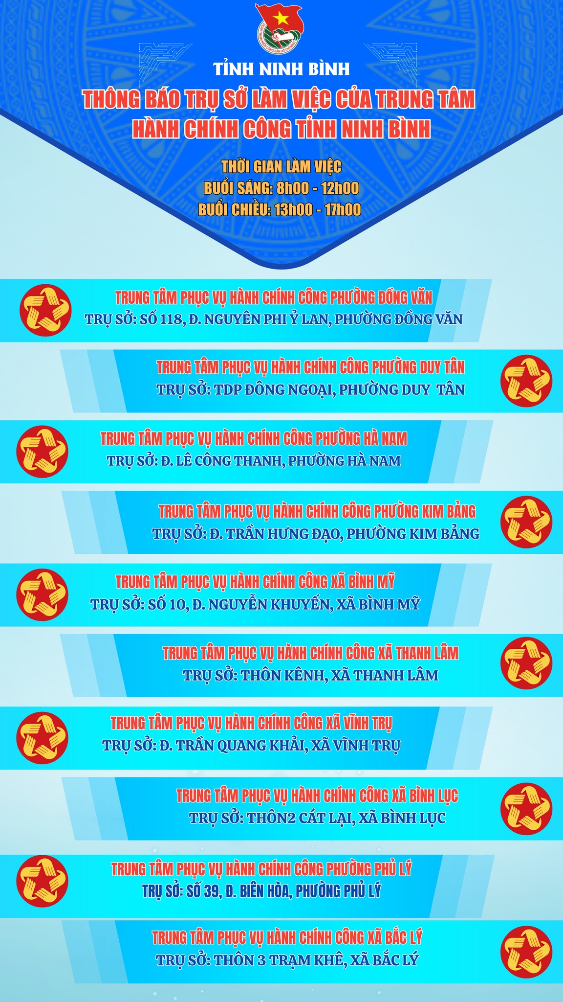 Địa chỉ 129 Trung tâm Phục vụ hành chính công Ninh Bình