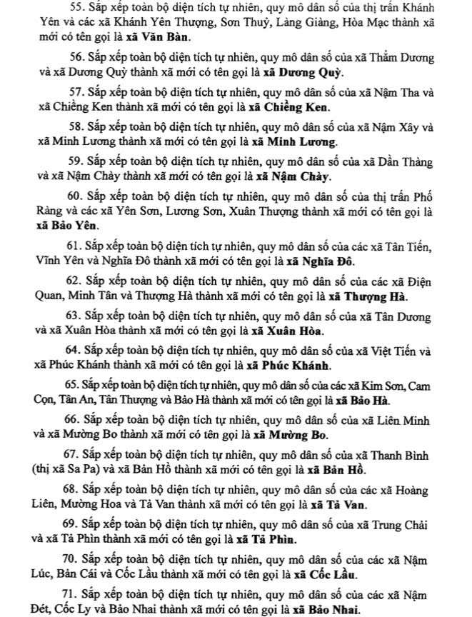 Danh sách 99 Xã Phường Tỉnh Lào Cai sau sáp nhập