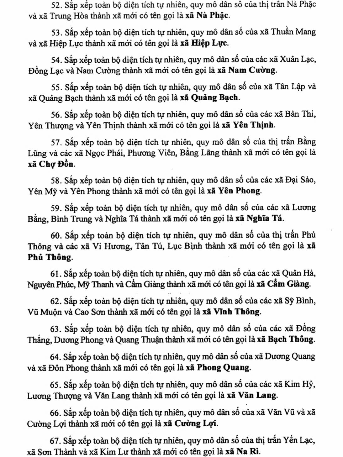 Danh sách 92 Xã Phường Tỉnh Thái Nguyên sau sáp nhập