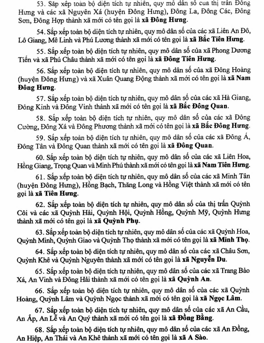 Danh sách 104 Xã Phường Tỉnh Hưng Yên sau sáp nhập