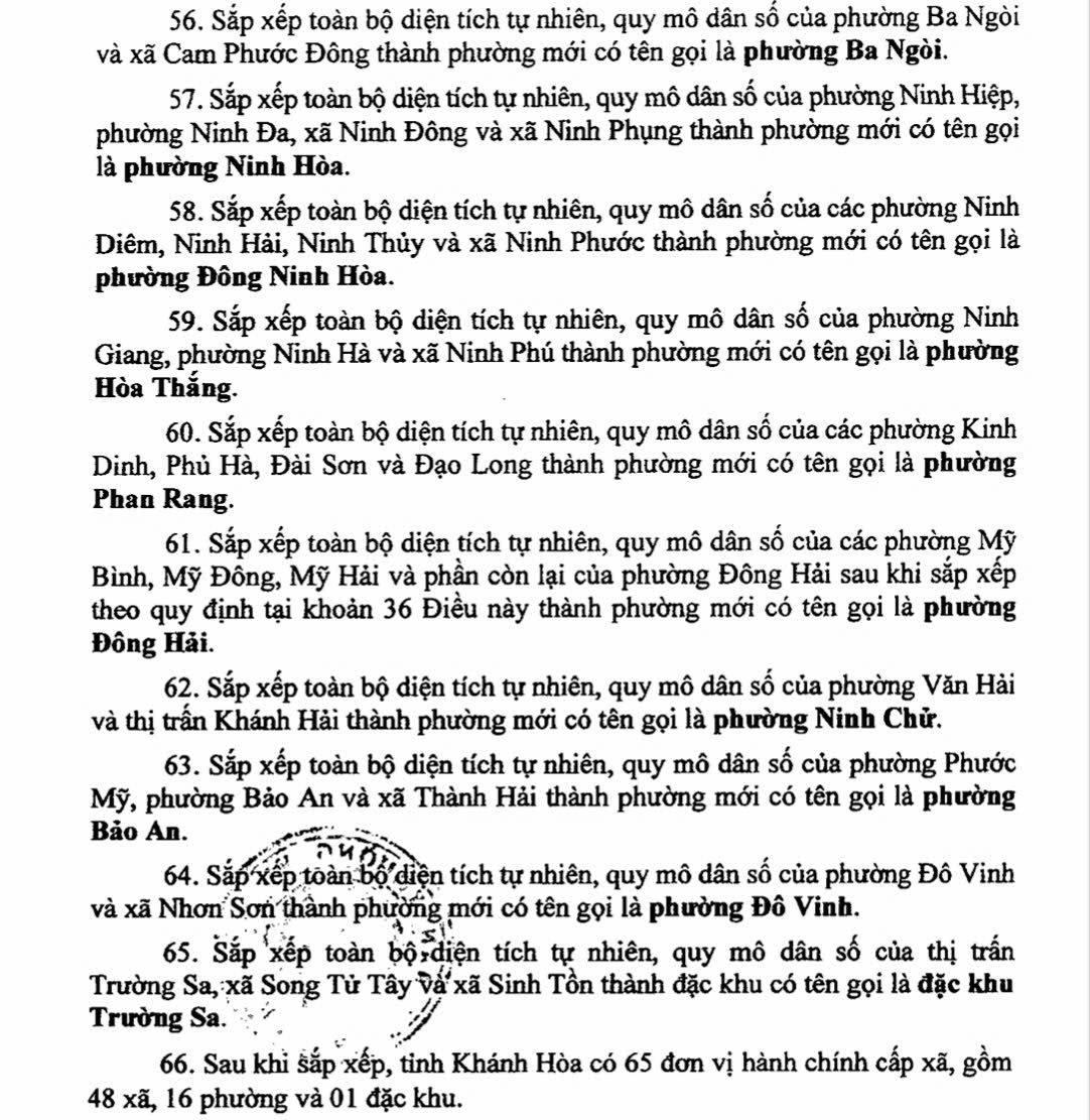 Danh sách 65 Xã Phường Tỉnh Khánh Hòa sau sáp nhập