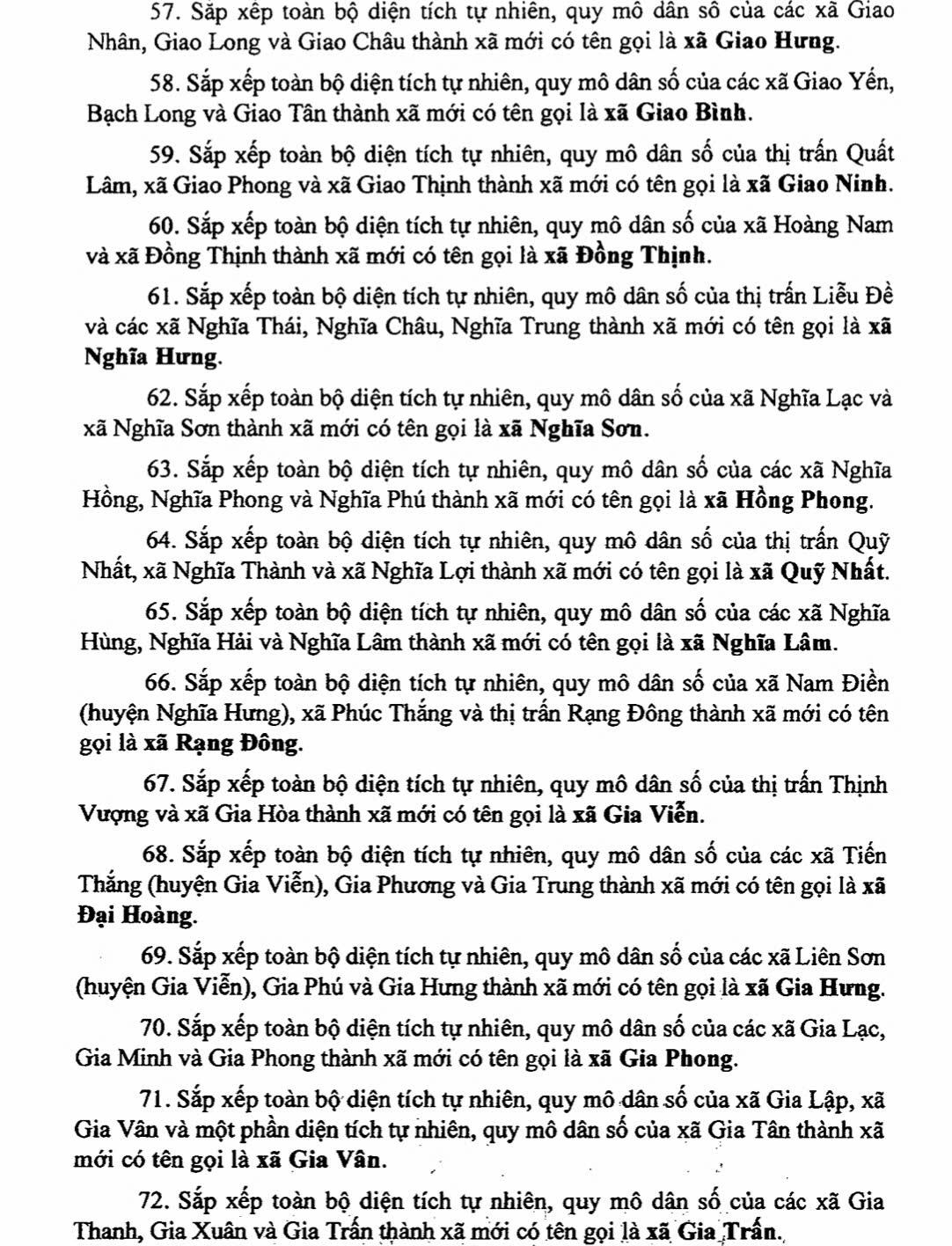 Danh sách 129 Xã Phường Tỉnh Ninh Bình sau sáp nhập