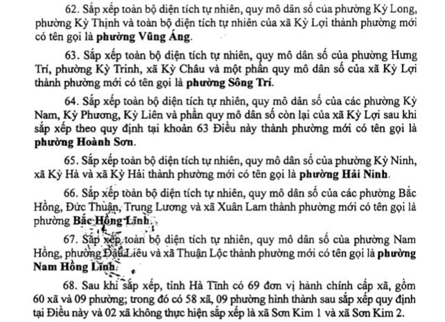 Danh sách 69 Xã Phường tỉnh Hà Tĩnh sau sáp nhập
