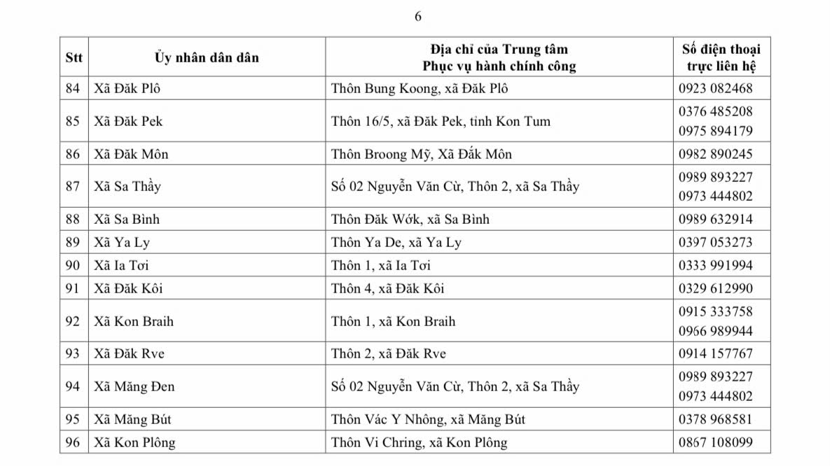 Địa chỉ 96 Trung tâm Phục vụ hành chính công Quảng Ngãi 