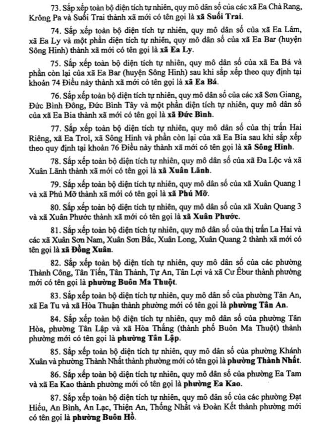 Danh sách 102 Xã, Phường Tỉnh Đắk Lắk sau sáp nhập 8 Danh sách 102 Xã Phường Tỉnh Đắk Lắk sau sáp nhập