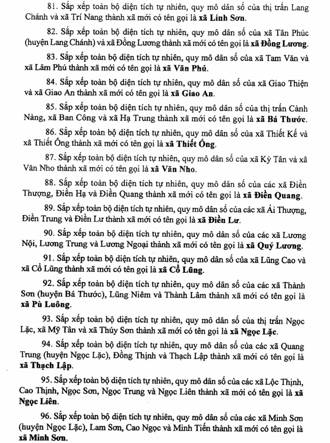 Danh sách 166 Xã, Phường tỉnh Thanh Hóa sau sáp nhập 8 7a